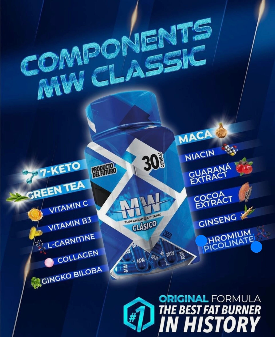 MW FAT BURNER SOLD OUT